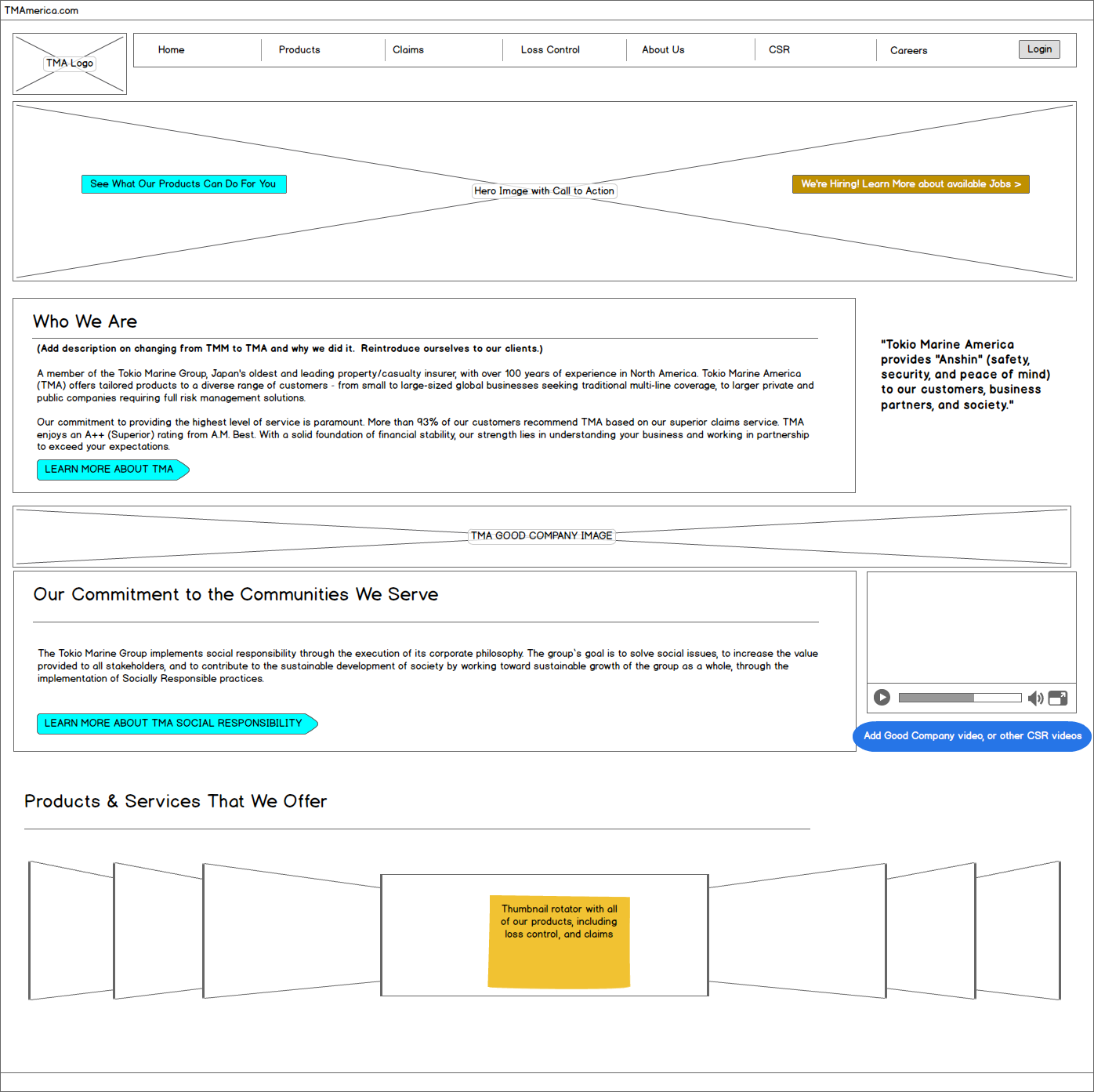 home page wireframe